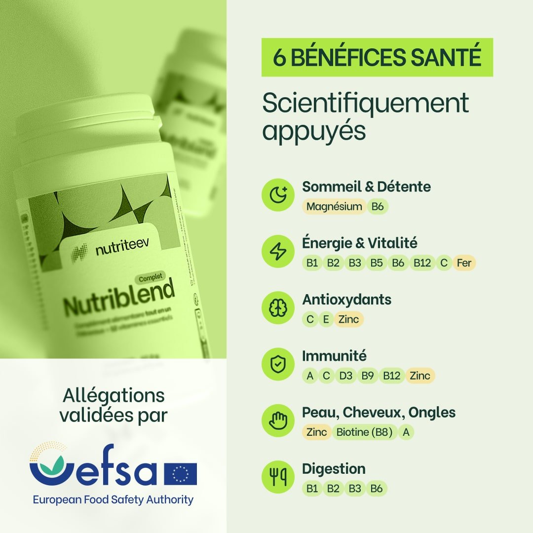 Nutriblend by Nutriteev®