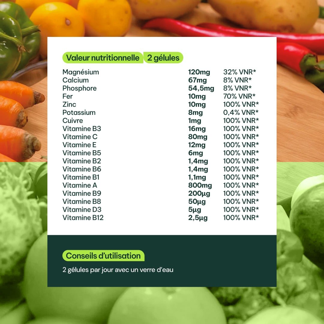 Nutriblend by Nutriteev®