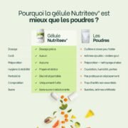Nutriblend by Nutriteev®